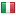 gruppopapino.it hosted country
